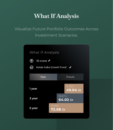 Portfolio IPS Breach