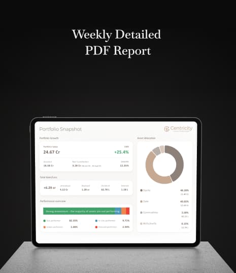 Weekly Detailed PDF Report
